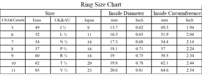 Chrome Hearts vintage iris ring